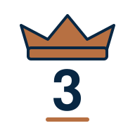 3位
